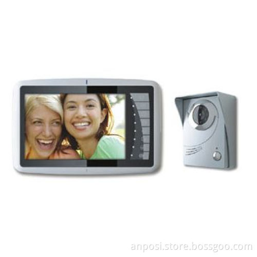 Video Door Phone, 420 to 620mA Consumption Current, RGB Delta Color Configuration